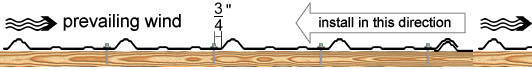 C & C Construction Services Inc dba C & C Roofing Images