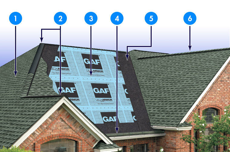 C & C Construction Services Inc dba C & C Roofing Images